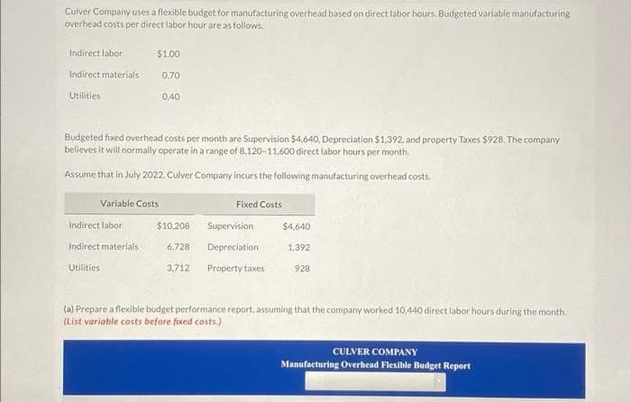 Culver Company uses a flexible budget for manufacturing overhead based on direct labor hours. Budgeted variable manufacturing
overhead costs per direct labor hour are as follows.
Indirect labor
Indirect materials
Utilities
$1.00
0.70
Budgeted fixed overhead costs per month are Supervision $4,640, Depreciation $1,392, and property Taxes $928. The company
believes it will normally operate in a range of 8,120-11.600 direct labor hours per month.
Assume that in July 2022, Culver Company incurs the following manufacturing overhead costs.
Variable Costs
Indirect labor
Indirect materials
Utilities
0.40
$10,208
Fixed Costs
Supervision
Depreciation
6,728
3,712 Property taxes
$4,640
1,392
928
(a) Prepare a flexible budget performance report, assuming that the company worked 10,440 direct labor hours during the month.
(List variable costs before fixed costs.)
CULVER COMPANY
Manufacturing Overhead Flexible Budget Report