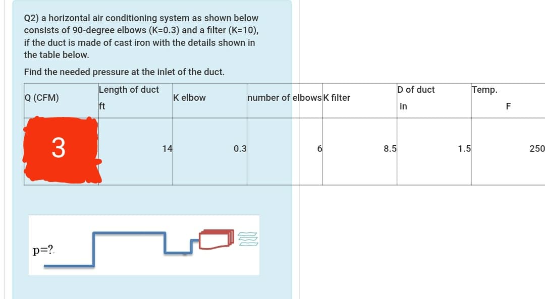 Q2) a horizontal air conditioning system as shown below
consists of 90-degree elbows (K=0.3) and a filter (K=10),
if the duct is made of cast iron with the details shown in
the table below.
Find the needed pressure at the inlet of the duct.
Length of duct
D of duct
Temp.
Q (CFM)
K elbow
number of elbows K filter
ft
in
F
3
14
0.3
8.5
1.5
250
p=?
