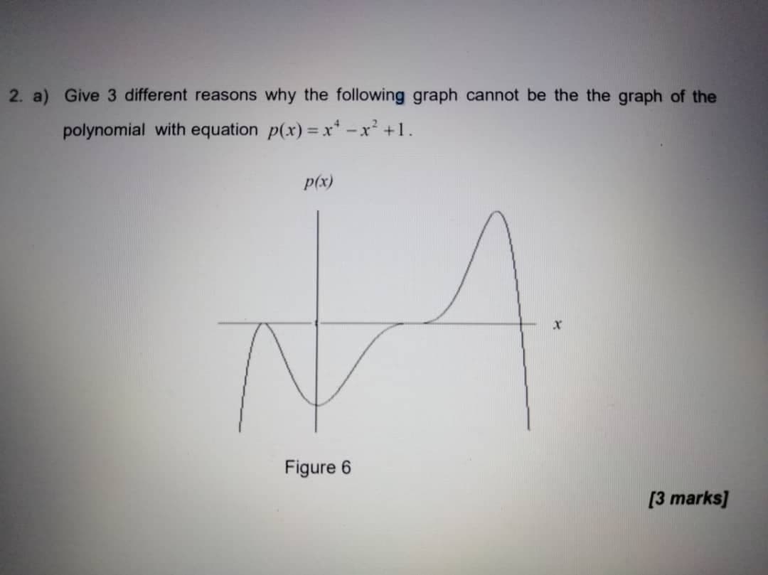 2. a) Give 3 different reasons why the following graph cannot be the the graph of the
polynomial with equation p(x) = x* -x² +1.
p(x)
Figure 6
[3 marks]
