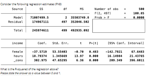 Consider the following regression estimates (FN8)
Source
df
MS
Nunber of obs
500
%3D
F(2, 497)
100.85
Model
71007499.5
2 35503749.8
Prob > F
0.0000
Residual
174967111
497 352046.502
Total
245974611
499 492935.092
income
Coef.
Std. Err.
t
P>|t|
(95% Conf. Interval]
female
-37.5719
53.55403
-0.70
0.483
-142.7921
67.6483
hours
18.79374
1.345669
13.97
0.000
16.14984
21.43765
„cons
302.975
47.65295
6.36
0.000
209.349
396.6011
What is the R-squared of the regression above?
Please stote the onswer as a value between O and 1.
