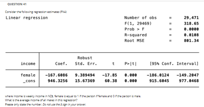 QUESTION 41
Consider the following regression estimates (FN4)
Linear regression
Number of obs
29,471
F(1, 29469)
318.65
Prob > F
0.0000
R-squared
0.0108
Root MSE
801.34
Robust
income
Coef.
Std. Err.
P>|t|
(95% Conf. Interval]
female
-167.6086
9.389494
-17.85
0.000
-186.0124
-149.2047
_cons
946.3256
15.67369
60.38
0.000
915.6045
977.0468
where income is weekly income in NZS, female is equal to 1 if the person if female and O if the person is male.
What is the average income of all males in this regression?
Please only state the number. Do not use the $ sign in your answer.
