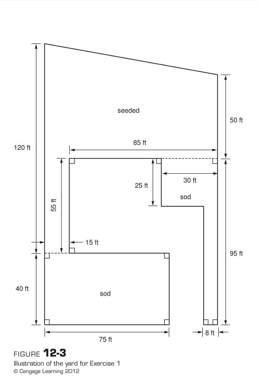 seeded
50 ft
85 ft
120 ft
30 ft
25 ft
sod
15 ft
95 ft
40 ft
sod
-8 ft -
75 ft
FIGURE 12-3
Illustration of the yard for Exercise 1
© Cengage Learning 2012
55 ft
