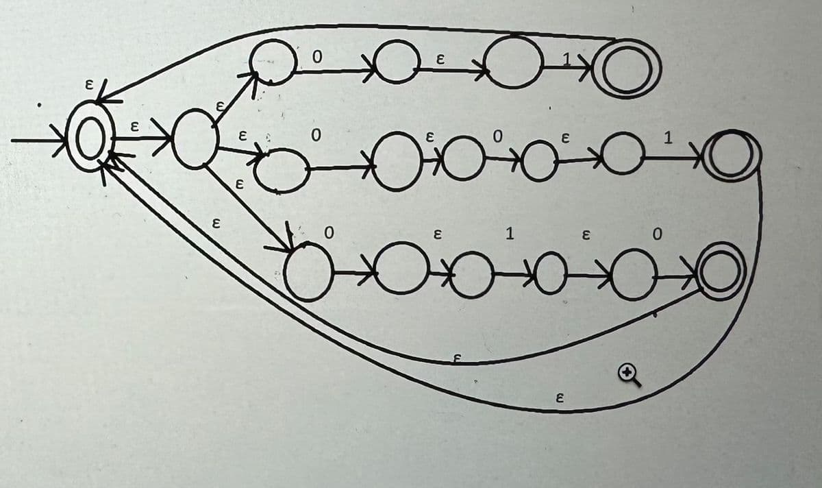 E
E
E
20
▸
0
+0+0+0²
pobo
OO
0
1
E
E
2²
0