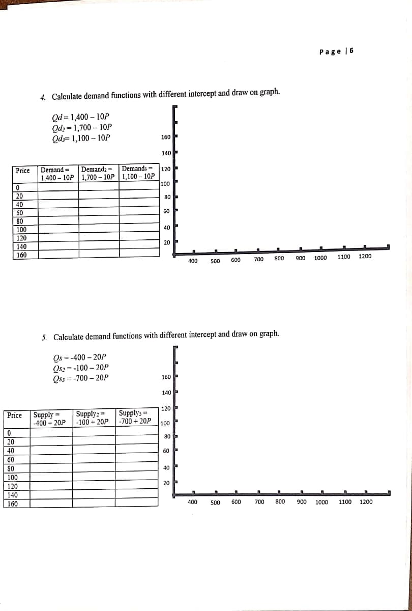 Page |6
4. Calculate demand functions with different intercept and draw on graph.
Qd = 1,400 – 10P
Odz = 1,700 – 10P
Qdz= 1,100 – 10P
160
140
Demand =
1,400 – 10P 1.700 – 10P | 1.100 – 10P
Price
Demandz = Demand; =
120
100
20
40
80
60
60
80
100
40
120
20 F
140
160
1000
1100
1200
400
500
600
700
900
5. Calculate demand functions with different intercept and draw on graph.
Qs = -400 – 20P
Os2 =-100 – 20P
Qs3 =-700 – 20P
160
140
120
Supply =
-400 + 20P
Supply2 =
-100 + 20P
Supply; =
-700 + 20P
Price
100
80
20
40
60
60
So
40
100
| 120
| 140
| 160
20 P
400
500
600
700
800
900 1000
1100 1200
