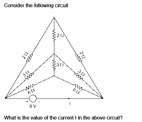 Consider the following circuit
:22
:302
32
ww-
ww-
-ww-
ww
6 V
What is the value of the current I in the above circuit?
ww-
ww
