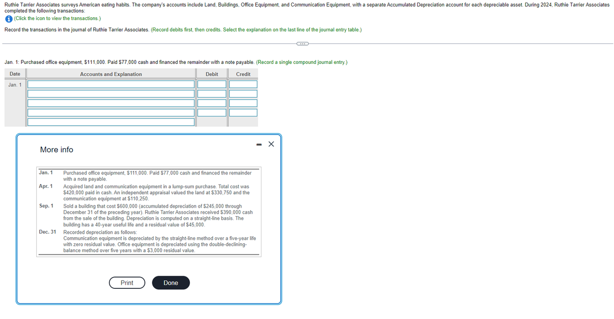 Ruthie Tarrier Associates surveys American eating habits. The company's accounts include Land, Buildings, Office Equipment, and Communication Equipment, with a separate Accumulated Depreciation account for each depreciable asset. During 2024, Ruthie Tarrier Associates
completed the following transactions:
i (Click the icon to view the transactions.)
Record the transactions in the journal of Ruthie Tarrier Associates. (Record debits first, then credits. Select the explanation on the last line of the journal entry table.)
Jan. 1: Purchased office equipment, $111,000. Paid $77,000 cash and financed the remainder with a note payable. (Record a single compound journal entry.)
Date
Accounts and Explanation
Debit
Credit
Jan. 1
More info
Jan. 1
Apr. 1
Sep. 1
Dec. 31
Purchased office equipment, $111,000. Paid $77,000 cash and financed the remainder
with a note payable.
Acquired land and communication equipment in a lump-sum purchase. Total cost was
$420,000 paid in cash. An independent appraisal valued the land at $330,750 and the
communication equipment at $110,250.
Sold a building that cost $600,000 (accumulated depreciation of $245,000 through
December 31 of the preceding year). Ruthie Tarrier Associates received $390,000 cash
from the sale of the building. Depreciation is computed on a straight-line basis. The
building has a 40-year useful life and a residual value of $45,000.
Recorded depreciation as follows:
Communication equipment is depreciated by the straight-line method over a five-year life
with zero residual value. Office equipment is depreciated using the double-declining-
balance method over five years with a $3,000 residual value.
Print
Done
C
X