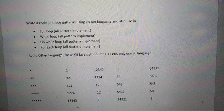 Write a code all these patterns using vb.net language and also use in
For loop (all pattern implement)
While loop (all pattern implement)
Do while loop (all pattern implement)
For Each loop (all pattern implement)
Avoid Other language like as CH java python Php C++ etc. only use vb language
1
12345
54321
1234
54
5432
..
12
123
543
543
...
123
....
1224
12
5432
54
.....
12345
54321
5.
