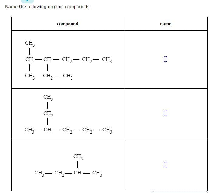 Name the following organic compounds:
CH₂
|
CH CH-
|
CH3
-
CH3
CH₂
|
CH₂CH.
compound
|
CH₂ - CH3
-
CH₂ - CH₂ - CH₂
-
CH₂ - CH₂ - CH₂
CH3
1
-
CH3 CH₂ - CH - CH3
name
0
0