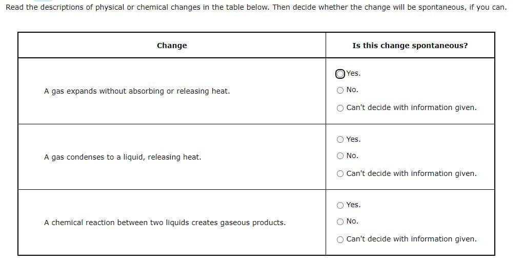 Read the descriptions of physical or chemical changes in the table below. Then decide whether the change will be spontaneous, if you can.
Change
A gas expands without absorbing or releasing heat.
A gas condenses to a liquid, releasing heat.
A chemical reaction between two liquids creates gaseous products.
Is this change spontaneous?
Yes.
O No.
O Can't decide with information given.
O Yes.
O No.
O Can't decide with information given.
O Yes.
O No.
O Can't decide with information given.