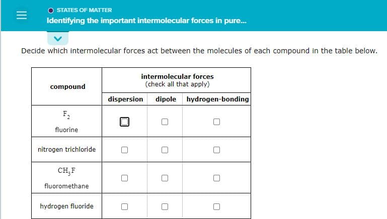 =
O STATES OF MATTER
Identifying the important intermolecular forces in pure...
Decide which intermolecular forces act between the molecules of each compound in the table below.
compound
F₂
fluorine
nitrogen trichloride
CH₂F
fluoromethane
hydrogen fluoride
intermolecular forces
(check all that apply)
dispersion dipole hydrogen-bonding
U