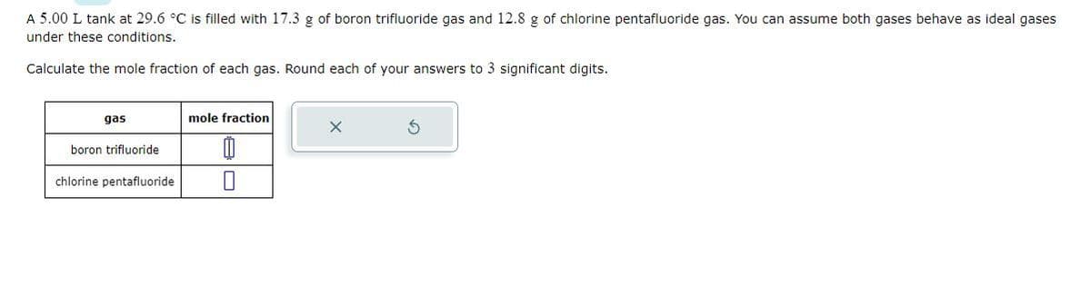 A 5.00 L tank at 29.6 °C is filled with 17.3 g of boron trifluoride gas and 12.8 g of chlorine pentafluoride gas. You can assume both gases behave as ideal gases
under these conditions.
Calculate the mole fraction of each gas. Round each of your answers to 3 significant digits.
gas
boron trifluoride
chlorine pentafluoride
mole fraction
00
1