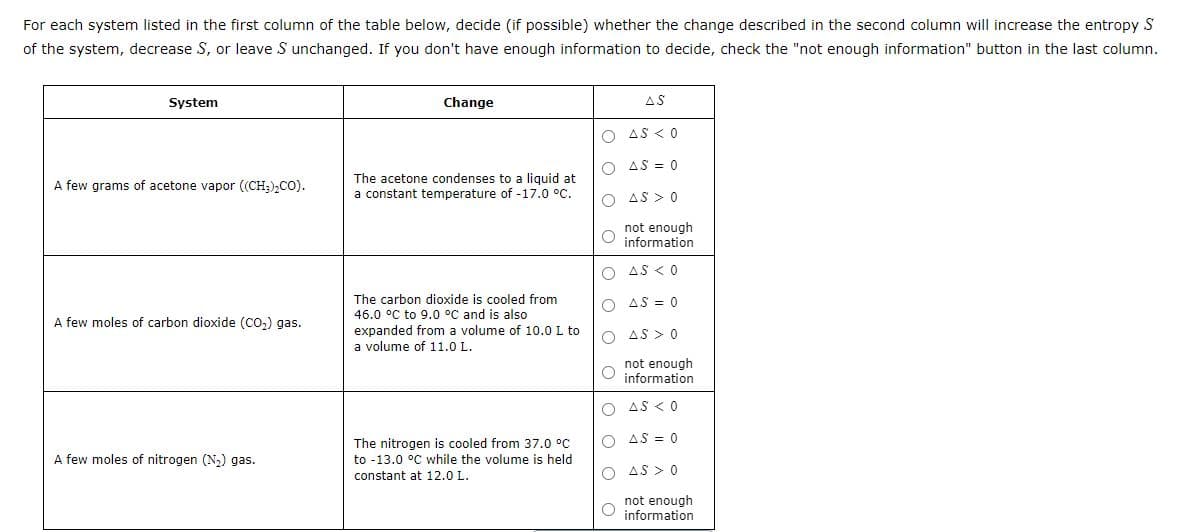 For each system listed in the first column of the table below, decide (if possible) whether the change described in the second column will increase the entropy S
of the system, decrease S, or leave S unchanged. If you don't have enough information to decide, check the "not enough information" button in the last column.
System
A few grams of acetone vapor ((CH3)₂CO).
A few moles of carbon dioxide (CO₂) gas.
A few moles of nitrogen (N₂) gas.
Change
The acetone condenses to a liquid at
a constant temperature of -17.0 °C.
The carbon dioxide is cooled from
46.0 °C to 9.0 °C and is also
expanded from a volume of 10.0 L to
a volume of 11.0 L.
The nitrogen is cooled from 37.0 °C
to 13.0 °C while the volume is held
constant at 12.0 L.
AS
O AS < 0
O
AS = 0
O
O
O
O
O
O
O
O
AS > 0
not enough
information
AS < 0
AS = 0
AS > 0
not enough
information
AS <0
AS = 0
AS > 0
not enough
O information