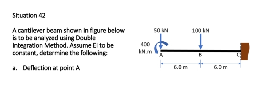 Situation 42
A cantilever beam shown in figure below
is to be analyzed using Double
Integration Method. Assume El to be
constant, determine the following:
a. Deflection at point A
400
kN.m
50 kN
A
6.0 m
100 kN
B
6.0 m