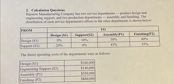 2. Calculation Questions
Barstow Manufacturing Company has two service departments - product design and
engineering support, and two production departments assembly and finishing. The
distribution of each service department's efforts to the other departments is shown below:
-
FROM
Design (S1)
0%
20%
Support(S2)
10%
0%
TO
$160,000
$140,000
$550,000
$840,000
Assembly (P1)
30%
45%
Design (S1)
Support (S2)
The direct operating costs of the departments were as follows:
Design (S1)
Engineering Support (S2)
Assembly (P1)
Finishing (P2)
Finishing(P2)
60%
35%