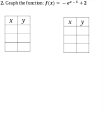 2. Graph the function: f(x) = - e -1+2
x y
xy
