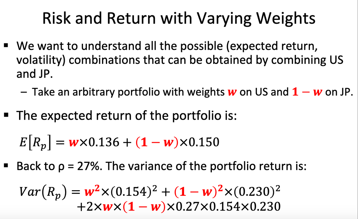 Risk and Return with Varying Weights
■ We want to understand all the possible (expected return,
volatility) combinations that can be obtained by combining US
and JP.
-
Take an arbitrary portfolio with weights w on US and 1 - w on JP.
■ The expected return of the portfolio is:
E[R₂] = w×0.136 + (1 − w)×0.150
■ Back to p = 27%. The variance of the portfolio return is:
Var(Rp) = w²x(0.154)² + (1 − w)²×(0.230)²
-
+2xwx(1 - w)×0.27×0.154×0.230