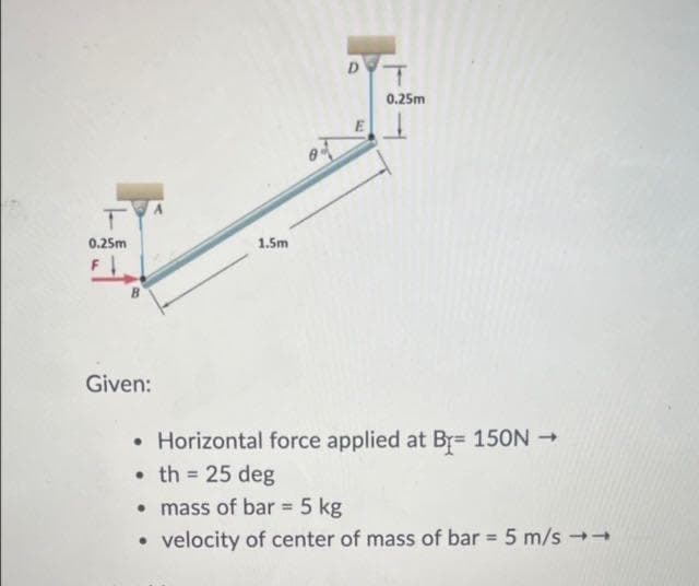 D.
0.25m
E
0.25m
1.5m
Given:
• Horizontal force applied at By= 150N
• th = 25 deg
%3D
• mass of bar = 5 kg
• velocity of center of mass of bar = 5 m/s +
%3D
%3D
