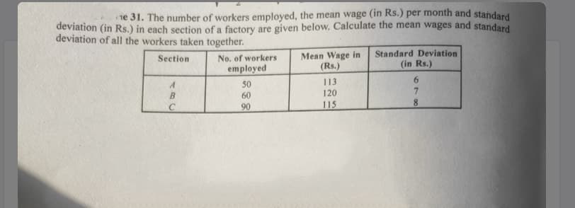 te 31. The number of workers employed, the mean wage (in Rs.) per month and standard
deviation (in Rs.) in each section of a factory are given below. Calculate the mean wages and standard
deviation of all the workers taken together.
Mean Wage in
(Rs.)
Standard Deviation
Section
No. of workers
(in Rs.)
employed
50
113
A
B
120
7.
60
C
90
115
8.
