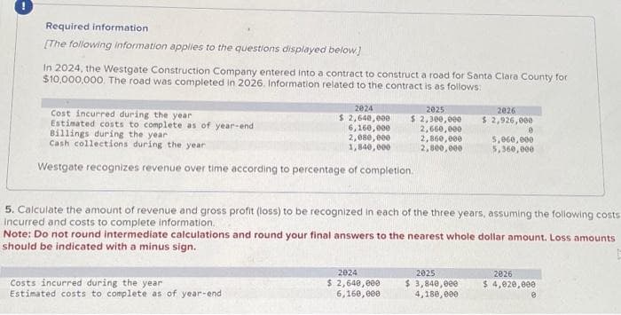 Required information.
[The following information applies to the questions displayed below]
In 2024, the Westgate Construction Company entered into a contract to construct a road for Santa Clara County for
$10,000,000. The road was completed in 2026. Information related to the contract is as follows:
2024
$ 2,640,000
6,160,000
2,080,000
1,840,000
Cost incurred during the year
Estimated costs to complete as of year-end
Billings during the year
Cash collections during the year
Westgate recognizes revenue over time according to percentage of completion.
Costs incurred during the year
Estimated costs to complete as of year-end
2025
$ 2,300,000
2,660,000
2,860,000
2,800,000
2824
$ 2,640,000
6,160,000
2026
$ 2,926,000
5. Calculate the amount of revenue and gross profit (loss) to be recognized in each of the three years, assuming the following costs
incurred and costs to complete information.
Note: Do not round intermediate calculations and round your final answers to the nearest whole dollar amount. Loss amounts
should be indicated with a minus sign.
2025
$ 3,840,000
4,180,000
0
5,060,000
5,360,000
2026
$ 4,020,000
8