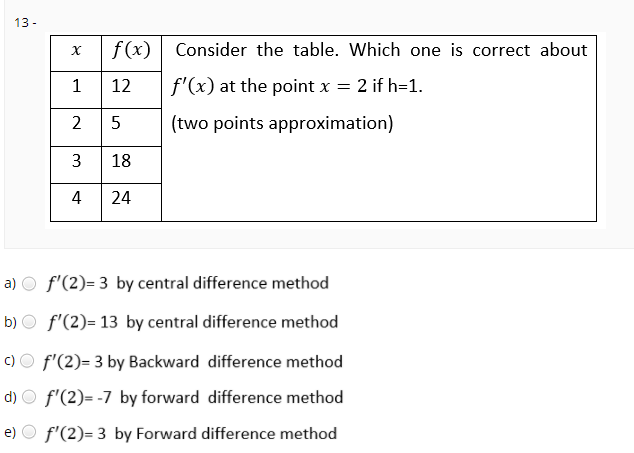 13 -
f(x) Consider the table. Which one is correct about
1
12
f'(x) at the point x = 2 if h=1.
2
(two points approximation)
18
4
24
a)
f'(2)= 3 by central difference method
b)
f'(2)= 13 by central difference method
c) O f'(2)= 3 by Backward difference method
d) O f'(2)= -7 by forward difference method
e)
f'(2)= 3 by Forward difference method
3.
