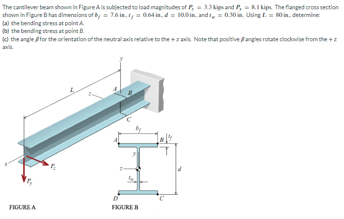 The cantilever beam shown in Figure A is subjected to load magnitudes of P₂ = 3.3 kips and Py = 8.1 kips. The flanged cross section
shown in Figure B has dimensions of b, = 7.6 in., 1, = 0.64 in., d = 10.0 in., and t = 0.30 in. Using L = 80 in., determine:
(a) the bending stress at point A.
(b) the bending stress at point B.
(c) the angle for the orientation of the neutral axis relative to the +z axis. Note that positive angles rotate clockwise from the + z
axis.
FIGURE A
P₂
Z
B
by
1w.
D
FIGURE B
|B|
T