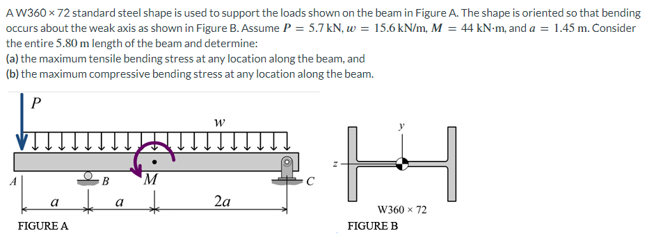 A W360 × 72 standard steel shape is used to support the loads shown on the beam in Figure A. The shape is oriented so that bending
occurs about the weak axis as shown in Figure B. Assume P = 5.7 kN, w = 15.6 kN/m, M = 44 kN-m, and a = 1.45 m. Consider
the entire 5.80 m length of the beam and determine:
(a) the maximum tensile bending stress at any location along the beam, and
(b) the maximum compressive bending stress at any location along the beam.
P
a
FIGURE A
B
a
M
*
W
2a
с
N
I
W360 × 72
FIGURE B