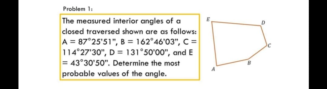 Problem 1:
The measured interior angles of a
closed traversed shown are as follows:
A = 87°25'51", B = 162°46'03", C =
114°27'30", D = 131°50'00", and E
= 43°30'50". Determine the most
probable values of the angle.
E
A
B
D