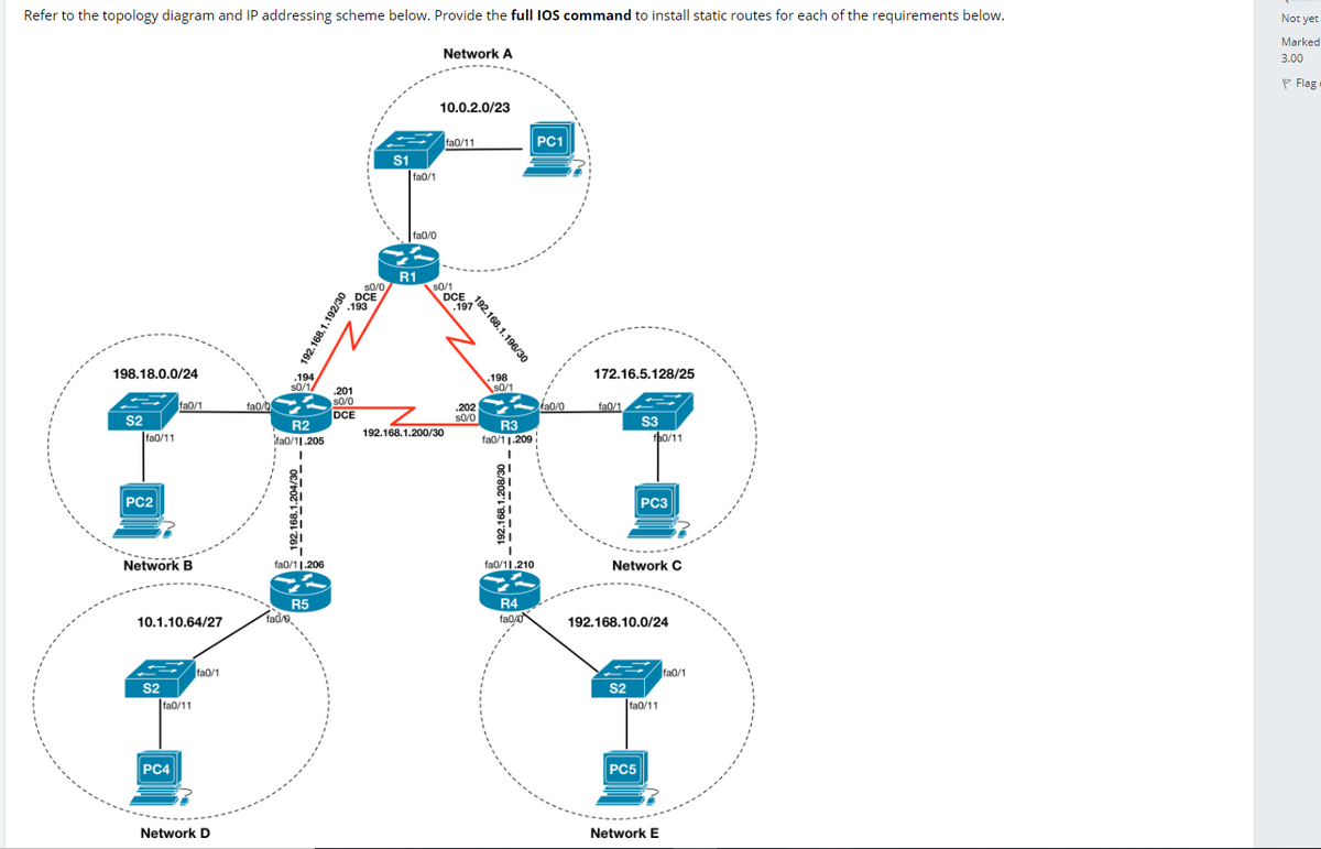 Refer to the topology diagram and IP addressing scheme below. Provide the full IOS command to install static routes for each of the requirements below.
Not yet
Marked
Network A
3.00
P Flag
10.0.2.0/23
fa0/11
PC1
S1
| fa0/1
| fa0/0
R1
s0/0
DCE
.193
s0/1
DCE
.197
198.18.0.0/24
172.16.5.128/25
.194
s0/1/
.198
S/1
S0/1
201
fa0/1
fa0/
fa0/0
.202
s0/0
fa0/1
S2
|fa0/11
DCE
R2
fao/11.205
S3
R3
fa0/11.209
192.168.1.200/30
0/11
PC2
PC3
Network B
fa0/1 |.206
fa0/11.210
Network C
R4
R5
fad/e.
10.1.10.64/27
fa0/0
192.168.10.0/24
fa0/1
fa0/1
S2
|fa0/11
S2
|fa0/11
PC4
PC5
Network D
Network E
192.168.1.192/30
192.168.1. 196/30
_ 192.168.1.208/30
