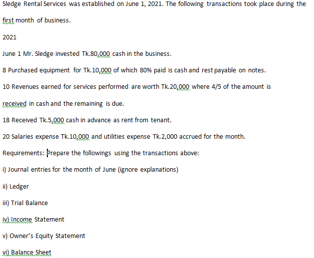 Sledge Rental Services was established on June 1, 2021. The following transactions took place during the
first month of business.
2021
June 1 Mr. Sledge invested Tk.80,000 cash in the business.
8 Purchased equipment for Tk.10,000 of which 80% paid is cash and rest payable on notes.
10 Revenues earned for services performed are worth Tk. 20,000 where 4/5 of the amount is
received in cash and the remaining is due.
18 Received Tk.5,000 cash in advance as rent from tenant.
20 Salaries expense Tk.10,000 and utilities expense Tk.2,000 accrued for the month.
Requirements: Prepare the followings using the transactions above:
i) Journal entries for the month of June (ignore explanations)
ii) Ledger
iii) Trial Balance
iv) Income Statement
v) Owner's Equity Statement
vi) Balance Sheet
