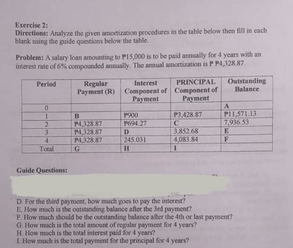 Exercise 2:
Directions: Analyze the given amortization procedures in the table below then fill in cach
blank using the guide questions below the table.
Problem: A salary loan amounting to P15,000 is to be paid annually for 4 years with an
interest rate of 6% compounded annually. The annual amortization is P P4,328.87.
PRINCIPAL
Outstanding
Balance
Period
Regular
Interest
Payment (R) Component of Component of
Раyment
A.
Раyment
PI1,571.13
7,936.53
P3,428.87
C
3,852.68
4,083.84
P900
P694.27
P4,328.87
P4,328.87
P4,328.87
E
4.
245.031
Total
G
H.
Guide Questions:
D. For the third payment, how much goes to pay the interest?
E. How much is the outstanding balance after the 3rd payment?
F. How much should be the outstanding balance after the 4th or last payment?
G. How much is the total amount of regular payment for 4 years?
H. How much is the total interest paid for 4 years?
I. How much is the total payment for the principal for 4 years?
1123-
