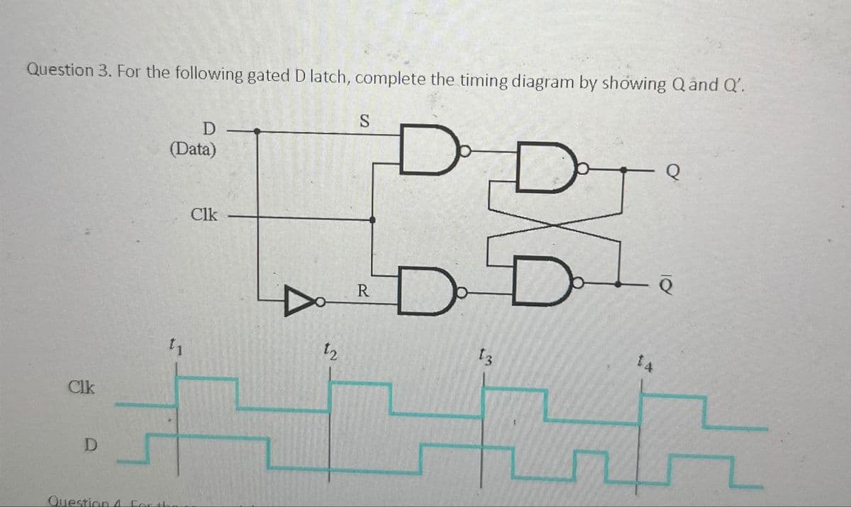 Question 3. For the following gated D latch, complete the timing diagram by showing Q and Q'.
D
(Data)
Clk
11
Clk
S
R
D
D
13
D
Question 4 Forth