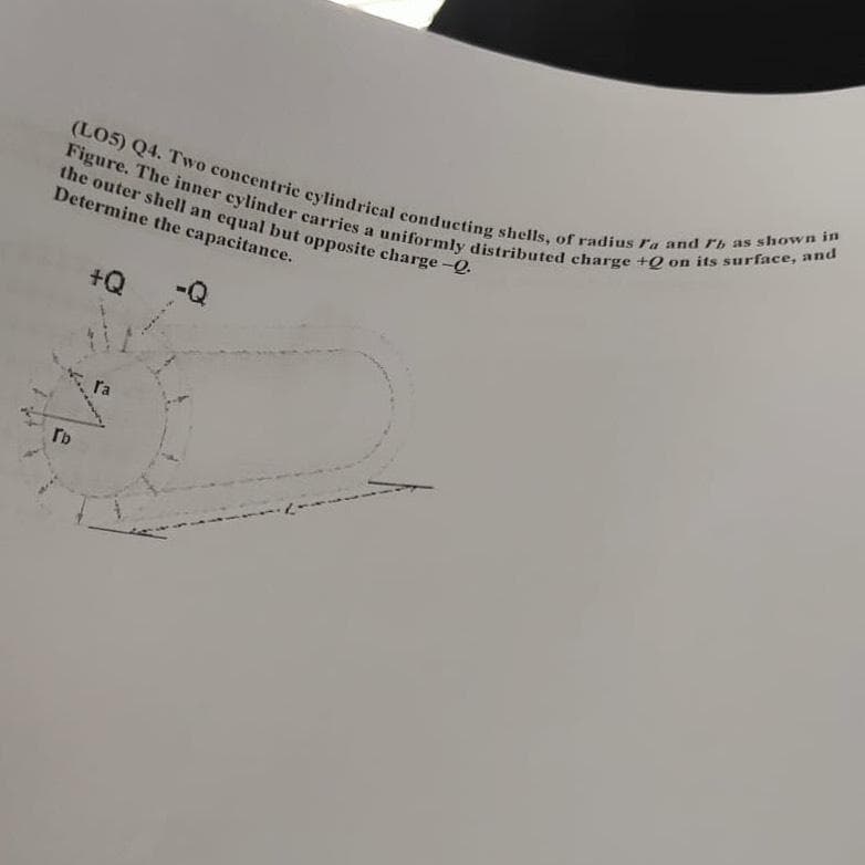 Гр
Figure. The inner cylinder carries a uniformly distributed charge +Q on its surface, and
(LOS) Q4. Two concentric cylindrical conducting shells, of radius Fa and rb as shown in
the outer shell an equal but opposite charge-Q.
Determine the capacitance.
+Q
ľa