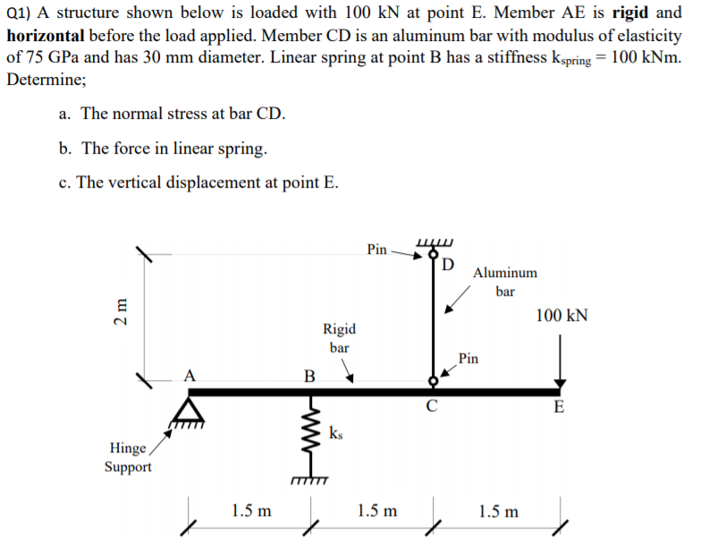 Q1) A structure shown below is loaded with 100 kN at point E. Member AE is rigid and
horizontal before the load applied. Member CD is an aluminum bar with modulus of elasticity
of 75 GPa and has 30 mm diameter. Linear spring at point B has a stiffness kspring = 100 kNm.
Determine;
a. The normal stress at bar CD.
b. The force in linear spring.
c. The vertical displacement at point E.
Pin
щш
D
Aluminum
bar
100 kN
Rigid
bar
Pin
A
B
C
E
ks
Hinge
Support
1.5 m
1.5 m
1.5 m
2 m
ww
