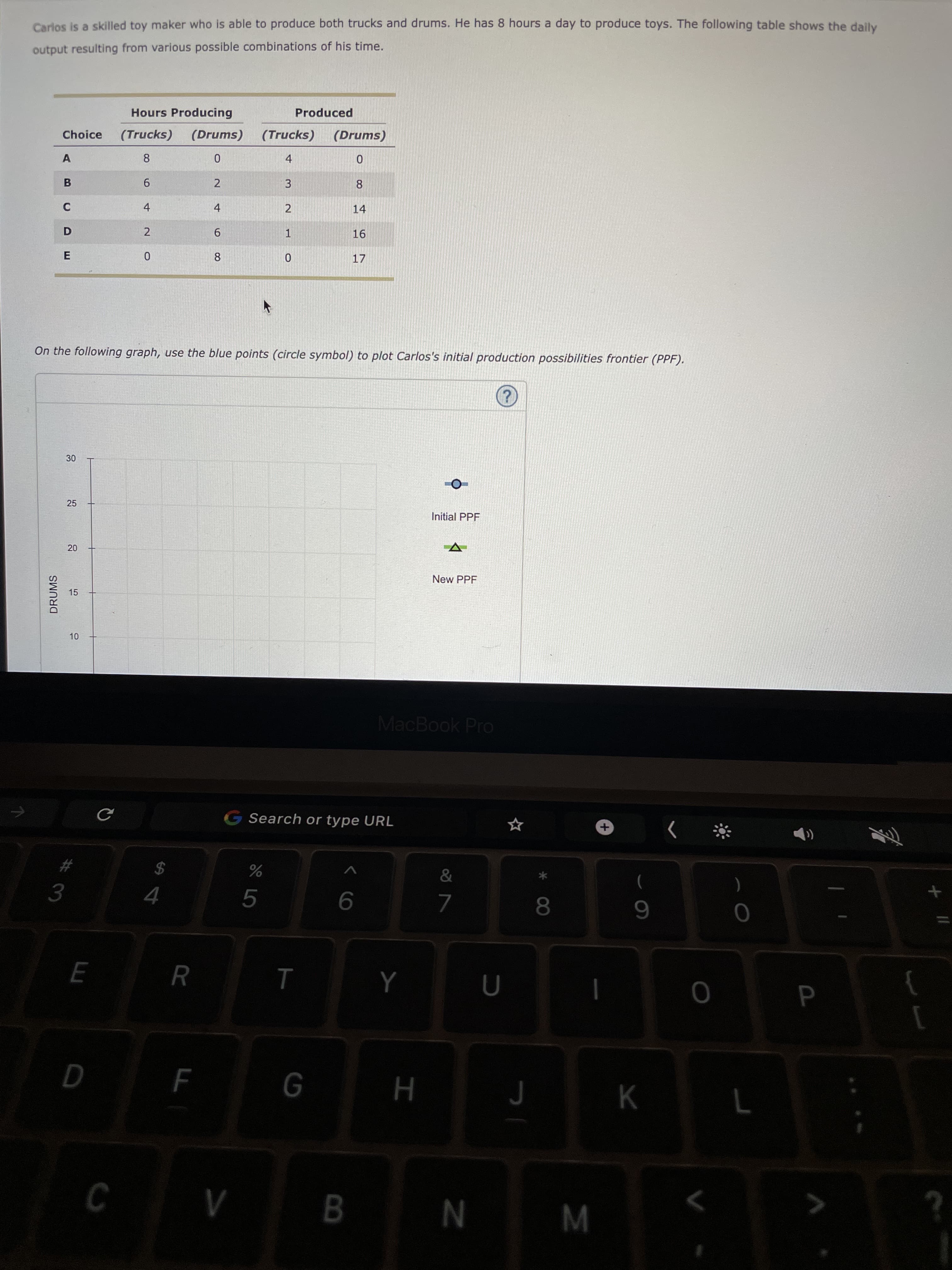 00
T
30
25
20
15
10
ABC DE
DRUMS
Carlos is a skilled toy maker who is able to produce both trucks and drums. He has 8 hours a day to produce toys. The following table shows the daily
output resulting from various possible combinations of his time.
Hours Producing
Produced
Choice
(Trucks)
(Trucks)
(sunja)
(sunja)
8.
4.
2
6.
3.
8.
4
4.
14
2.
9.
17
On the following graph, use the blue points (circle symbol) to plot Carlos's initial production possibilities frontier (PPF).
Initial PPF
New PPF
MacBook Pro
Search or type URL
%24
3.
4.
)
6.
R
K
B.
N
