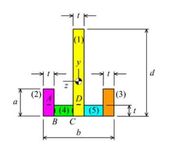 (1)
y
d
(2)
D
|(3)
a
(4)
(5)
вс
b
