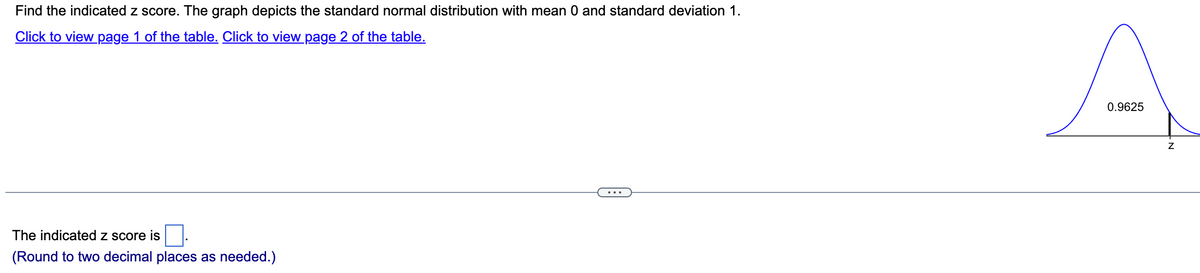 Find the indicated z score. The graph depicts the standard normal distribution with mean 0 and standard deviation 1.
Click to view page 1 of the table. Click to view page 2 of the table.
The indicated z score is
(Round to two decimal places as needed.)
A
0.9625
Z