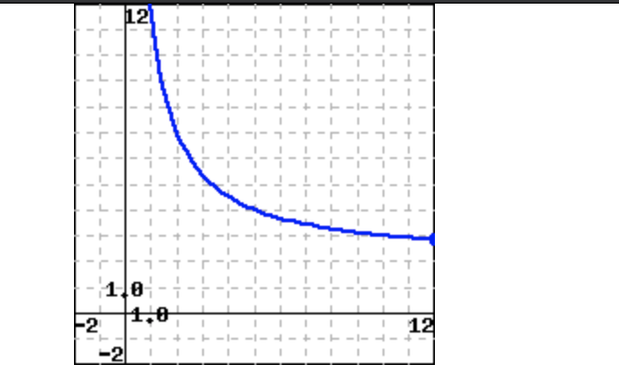 12
1-L-I- --J
1-L -I- L-
--1- -I- - + - T-I- - -
1.
01
1.0
F2
12
21
