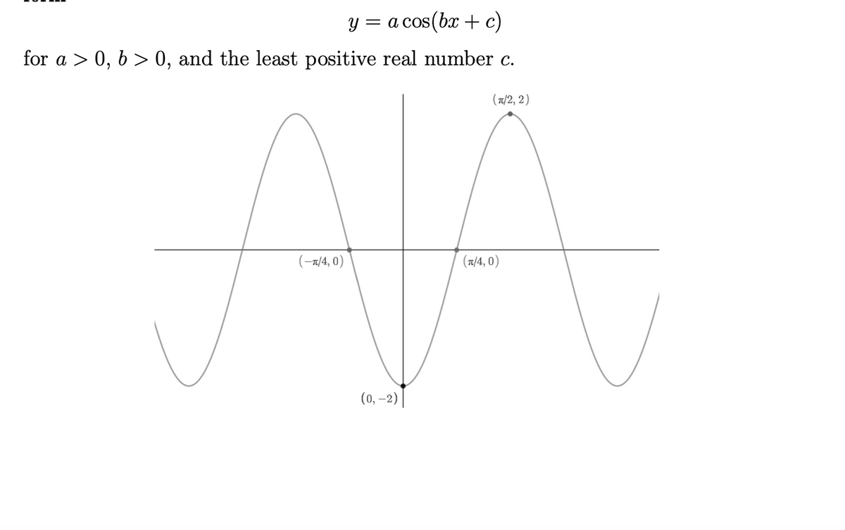 Y = a cos(bx +c)
for a > 0, b > 0, and the least positive real number c.
( 7/2, 2)
AA
(-피4, 0)
(지4, 0)
(0, –2)
