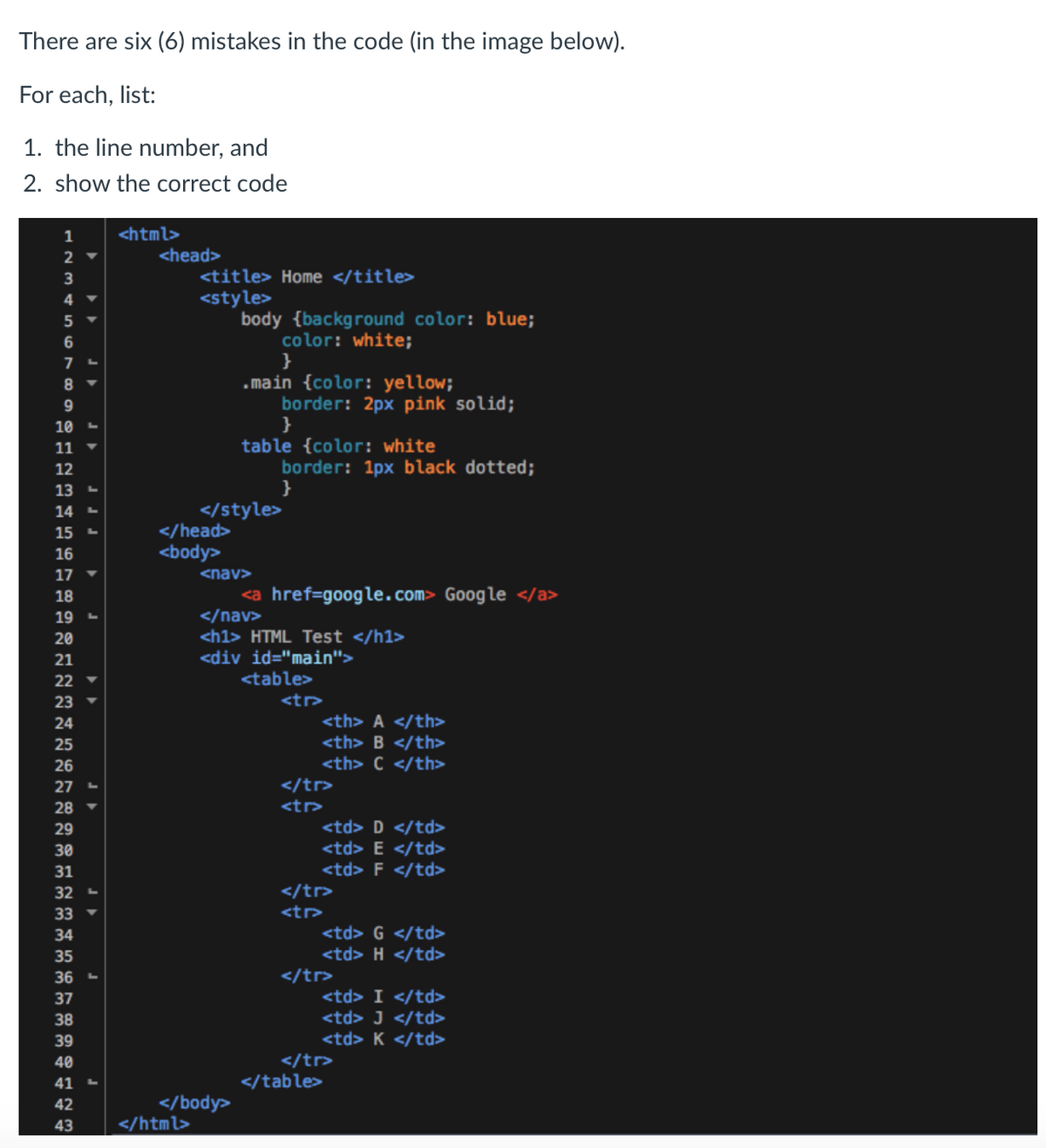 There are six (6) mistakes in the code (in the image below).
For each, list:
1. the line number, and
2. show the correct code
1
<html>
<head>
3
<title> Home </title>
<style>
body {background color: blue;
color: white;
}
.main {color: yellow;
border: 2px pink solid;
}
table {color: white
border: 1px black dotted;
}
5
6
10
11
12
13
14
</style>
15
</head>
16
<body>
17 -
<nav>
<a href=google.com> Google </a>
</nav>
18
19
<h1> HTML Test </h1>
<div id="main">
20
21
22 -
<table>
23 -
<tr>
<th> A </th>
<th> B </th>
24
25
<th> C </th>
</tr>
<tr>
<td> D </td>
26
27 -
28 -
29
<td> E </td>
<td> F </td>
30
31
32 -
</tr>
33 -
<tr>
<td> G </td>
<td> H </td>
</tr>
<td> I </td>
34
35
36
37
<td> J </td>
<td> K </td>
</tr>
38
39
40
41 -
</table>
</body>
</html>
42
43
