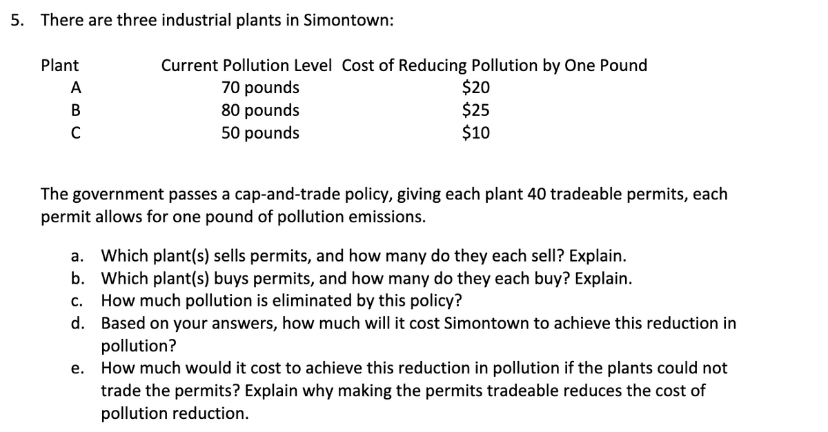 5. There are three industrial plants in Simontown:
Plant
A
B
C
Current Pollution Level Cost of Reducing Pollution by One Pound
70 pounds
80 pounds
50 pounds
$20
$25
$10
The government passes a cap-and-trade policy, giving each plant 40 tradeable permits, each
permit allows for one pound of pollution emissions.
e.
a. Which plant(s) sells permits, and how many do they each sell? Explain.
b. Which plant(s) buys permits, and how many do they each buy? Explain.
C.
How much pollution is eliminated by this policy?
d. Based on your answers, how much will it cost Simontown to achieve this reduction in
pollution?
How much would it cost to achieve this reduction in pollution if the plants could not
trade the permits? Explain why making the permits tradeable reduces the cost of
pollution reduction.