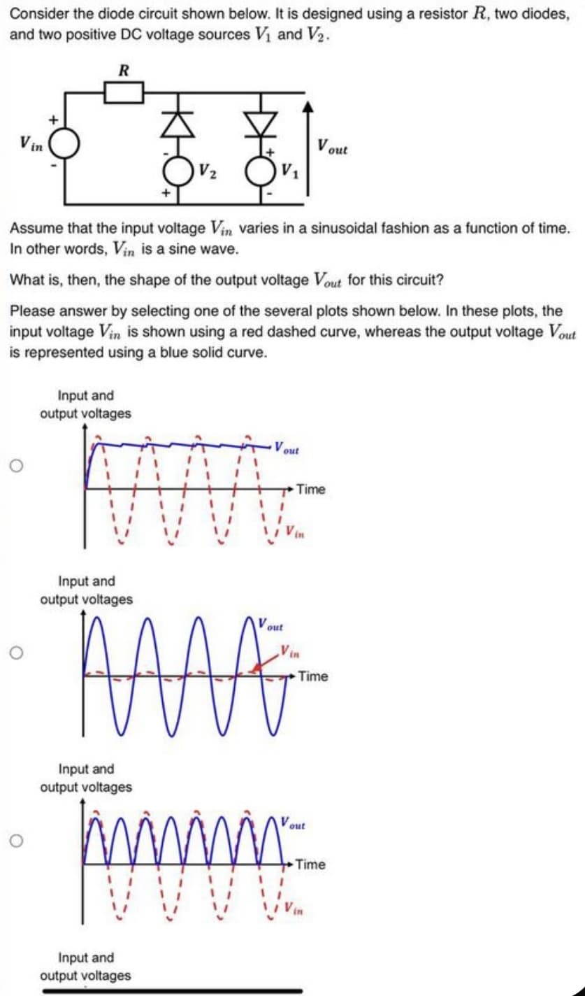 Consider the diode circuit shown below. It is designed using a resistor R, two diodes,
and two positive DC voltage sources V₁ and V₂.
Vin
화
Assume that the input voltage Vin varies in a sinusoidal fashion as a function of time.
In other words, Vin is a sine wave.
What is, then, the shape of the output voltage Vout for this circuit?
Please answer by selecting one of the several plots shown below. In these plots, the
input voltage Vin is shown using a red dashed curve, whereas the output voltage Vout
is represented using a blue solid curve.
R
O
Input and
output voltages
Input and
output voltages
Input and
output voltages
V₂
Input and
output voltages
I
AAAA
1
T
1
Vout
out
Time
Vin
Time
out
Time
out