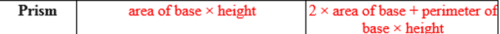 2 x area of base + perimeter of
base x height
Prism
area of base x height
