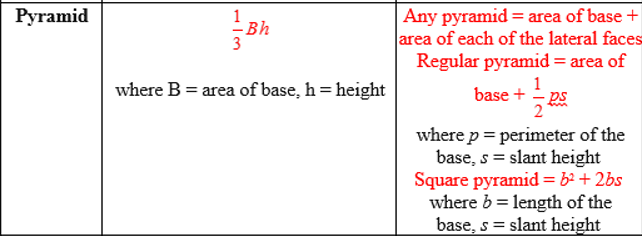 Any pyramid = area of base +
area of each of the lateral faces
Regular pyramid = area of
Pyramid
- Bh
3
1
base + ps
2
where B = area of base, h = height
where p = perimeter of the
base, s = slant height
Square pyramid= b² + 2bs
where b = length of the
base, s = slant height
