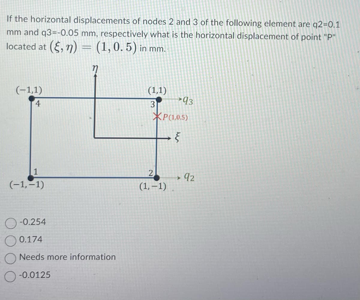 If the horizontal displacements of nodes 2 and 3 of the following element are q2=0.1
mm and q3=-0.05 mm, respectively what is the horizontal displacement of point "P"
located at (§, n) = (1, 0.5) in mm.
(-1,1)
4
(-1,-1)
-0.254
0.174
Needs more information
-0.0125
(1,1)
3
93
XP(1,0.5)
६
2
(1,-1)
→ 92