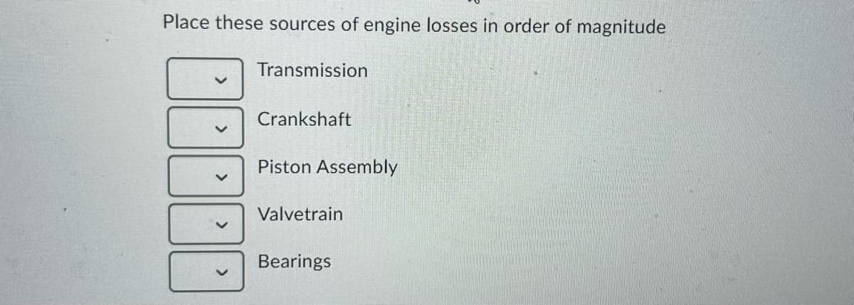 Place these sources of engine losses in order of magnitude
Transmission
Crankshaft
Piston Assembly
Valvetrain
Bearings