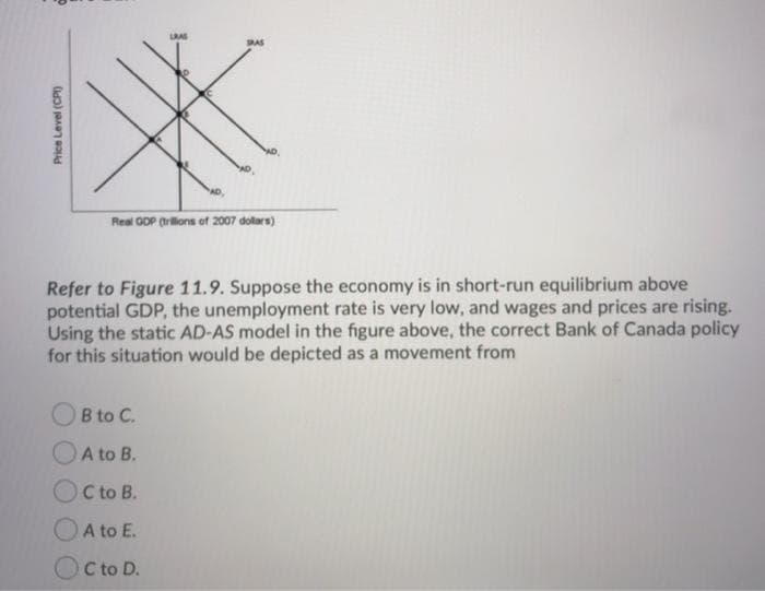 Price Level (CPI)
Real GDP (trillions of 2007 dollars)
Refer to Figure 11.9. Suppose the economy is in short-run equilibrium above
potential GDP, the unemployment rate is very low, and wages and prices are rising.
Using the static AD-AS model in the figure above, the correct Bank of Canada policy
for this situation would be depicted as a movement from
OB to C.
A to B.
OC to B.
A to E.
C to D.
