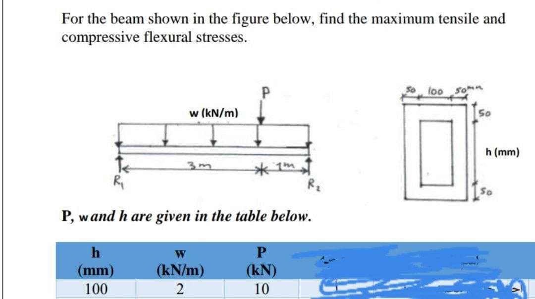 For the beam shown in the figure below, find the maximum tensile and
compressive flexural stresses.
P.
lo0
Somn
w (kN/m)
So
h (mm)
3m
Ri
P, wand h are given in the table below.
h
W
(mm)
(kN/m)
(kN)
100
2
10
