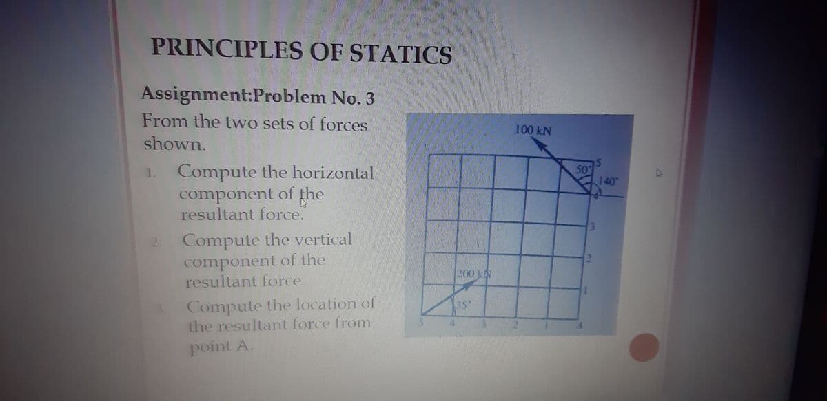 PRINCIPLES OF STATICS
Assignment:Problem No. 3
From the two sets of forces
100 kN
shown.
Compute the horizontal
50
140
1.
component of the
resultant force.
3
Compute the vertical
component of the
resultant force
2.
200 kN
Compute the location of
the resultant force from
35"
point A.
