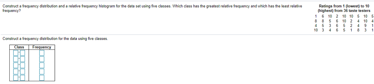 Construct a frequency distribution and a relative frequency histogram for the data set using five classes. Which class has the greatest relative frequency and which has the least relative
frequency?
Ratings from 1 (lowest) to 10
(highest) from 36 taste testers
1
6 10 2 10 10 5 10 5
8 8 5 6 10 2 4 10 4
4 5 3 6 5 2 4 9 1
10 3 4 6 5 1 8 3 1
Construct a frequency distribution for the data using five classes.
Class
Frequency
