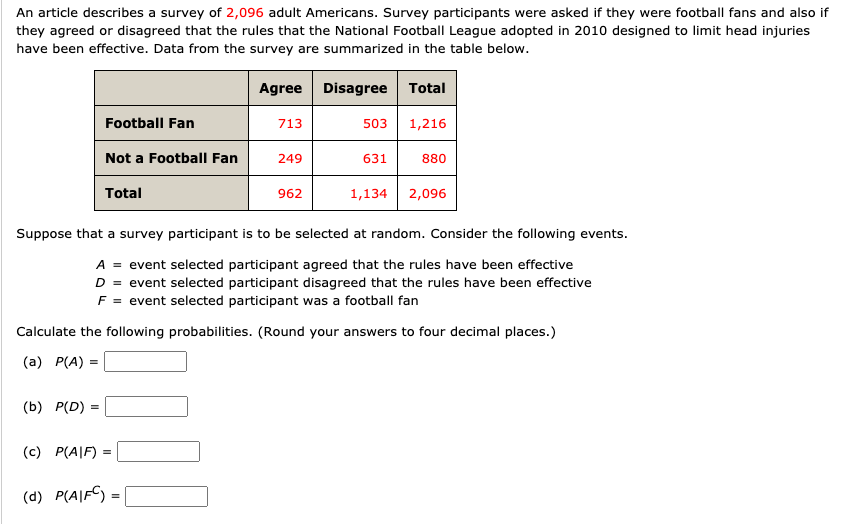 An article describes a survey of 2,096 adult Americans. Survey participants were asked if they were football fans and also if they agreed or disagreed that the rules that the National Football League adopted in 2010, designed to limit head injuries, have been effective. Data from the survey are summarized in the table below.

|                 | Agree | Disagree | Total |
|-----------------|-------|----------|-------|
| **Football Fan** | 713   | 503      | 1,216 |
| **Not a Football Fan** | 249   | 631      | 880   |
| **Total**             | 962   | 1,134    | 2,096 |

Suppose that a survey participant is to be selected at random. Consider the following events:

- \( A \) = event the selected participant agreed that the rules have been effective
- \( D \) = event the selected participant disagreed that the rules have been effective
- \( F \) = event the selected participant was a football fan

Calculate the following probabilities. (Round your answers to four decimal places.)

(a) \( P(A) \) = 

(b) \( P(D) \) = 

(c) \( P(A|F) \) = 

(d) \( P(A|F^c) \) = 